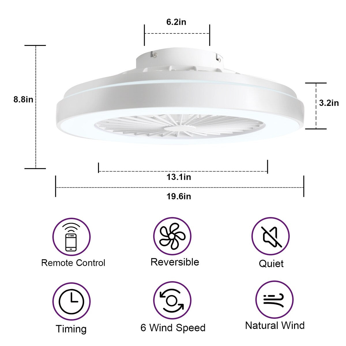 19 inch 5 Blades White Ceiling Fan with Light and Remote Control