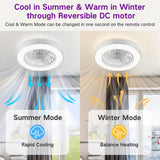 19 inch 5 Blades White Ceiling Fan with Light and Remote Control