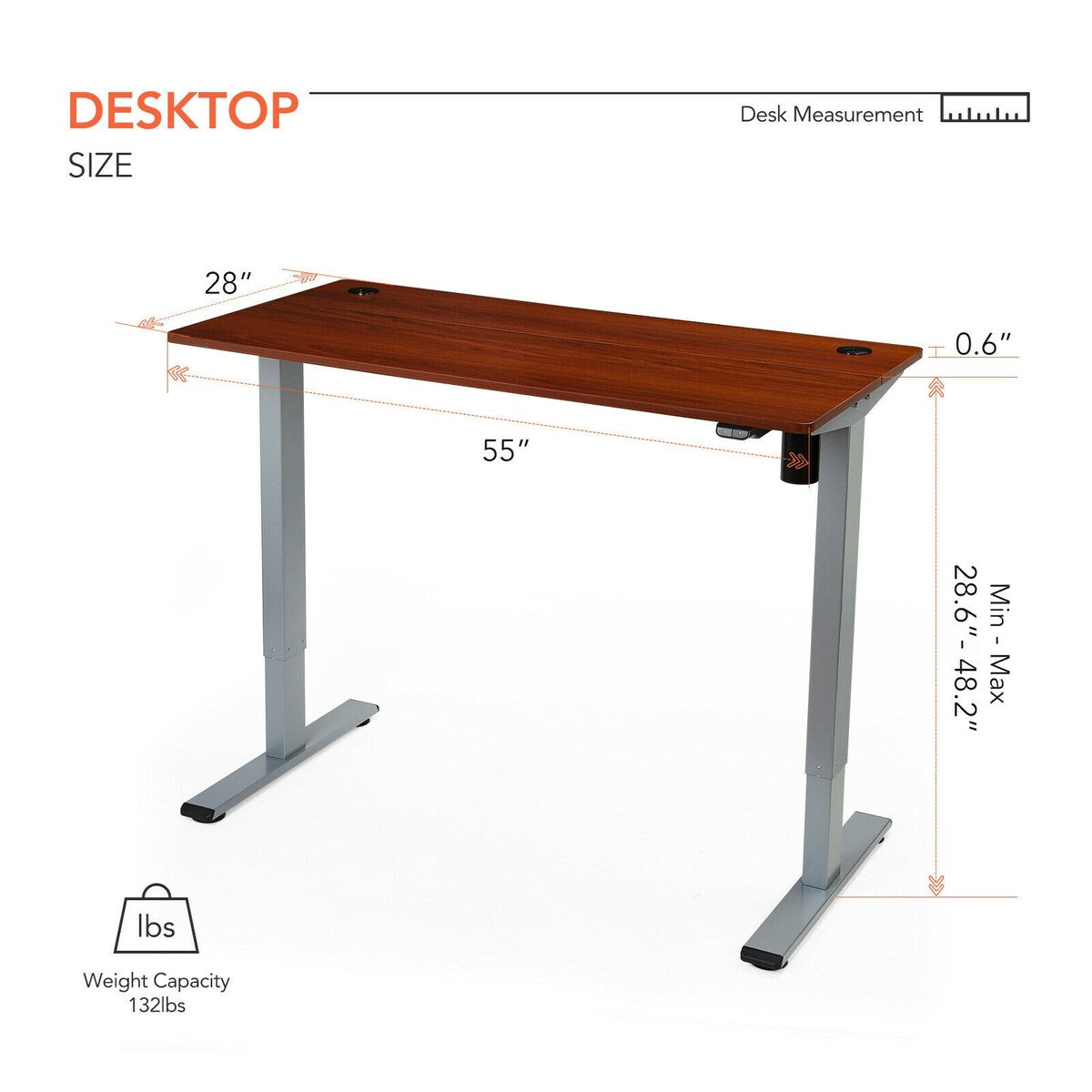 Sanodesk ec1 sales