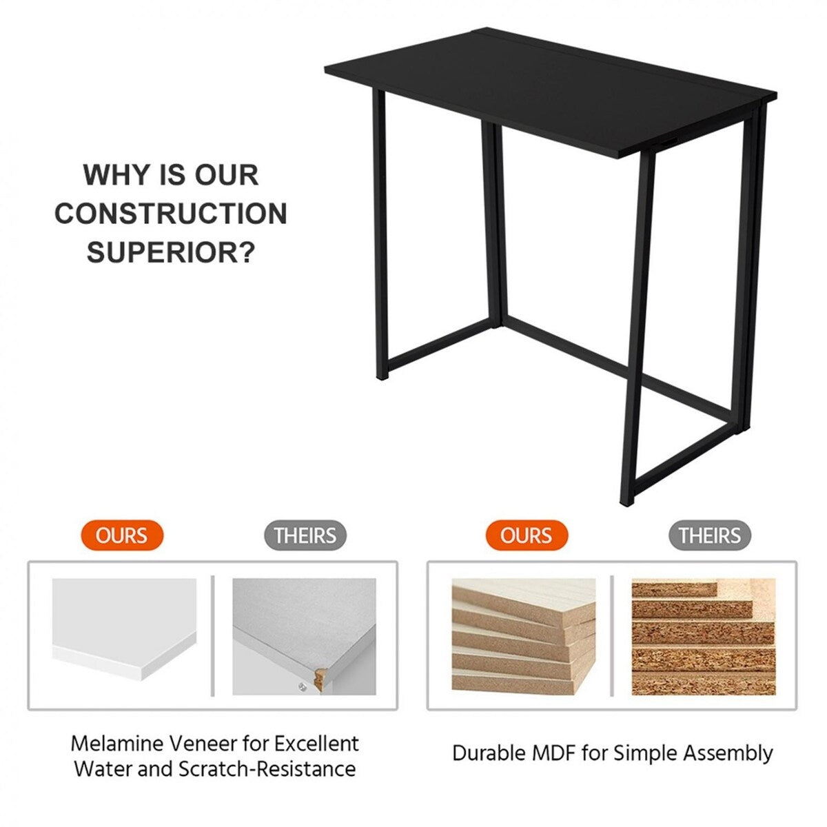 Folding Computer Desk Black
