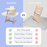 Food Catcher Accessory for Stokke Tripp Trapp Highchairs - Baby & Toddler Mess Mat