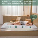 Padded Japanese Roll Up Floor Futon Mattress