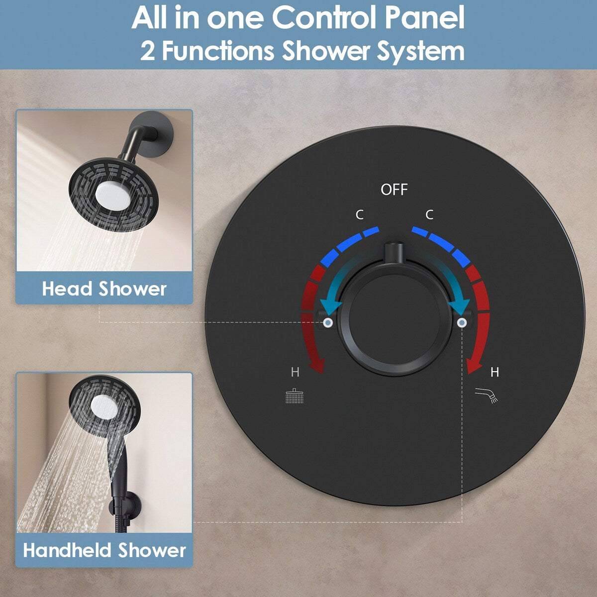 GRANDJOY 5 inch Wall Mount LED Shower Faucet with Handheld Shower Spray Combo High Pressure LED Temperature Display