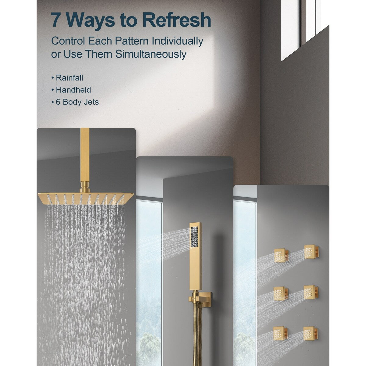 GRANDJOY Thermostatic Shower System 12 inch Ceiling Mount Shower Head 6 Body Jets Handheld Spray with Hose High Pressure