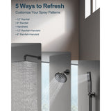 GRANDJOY Dual Shower Heads 12" Rainfall Thermostatic Shower System Faucet Set with Rough-in Valve