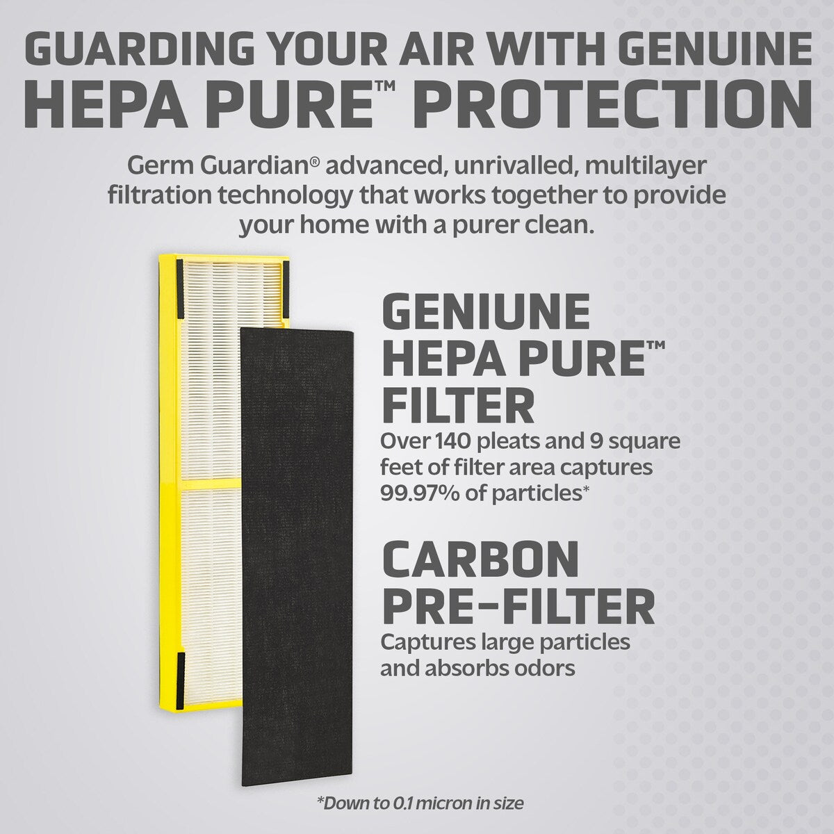 GermGuardian Filter B HEPA Pure Genuine Replacement Filter for Air Purifiers, FLT4825