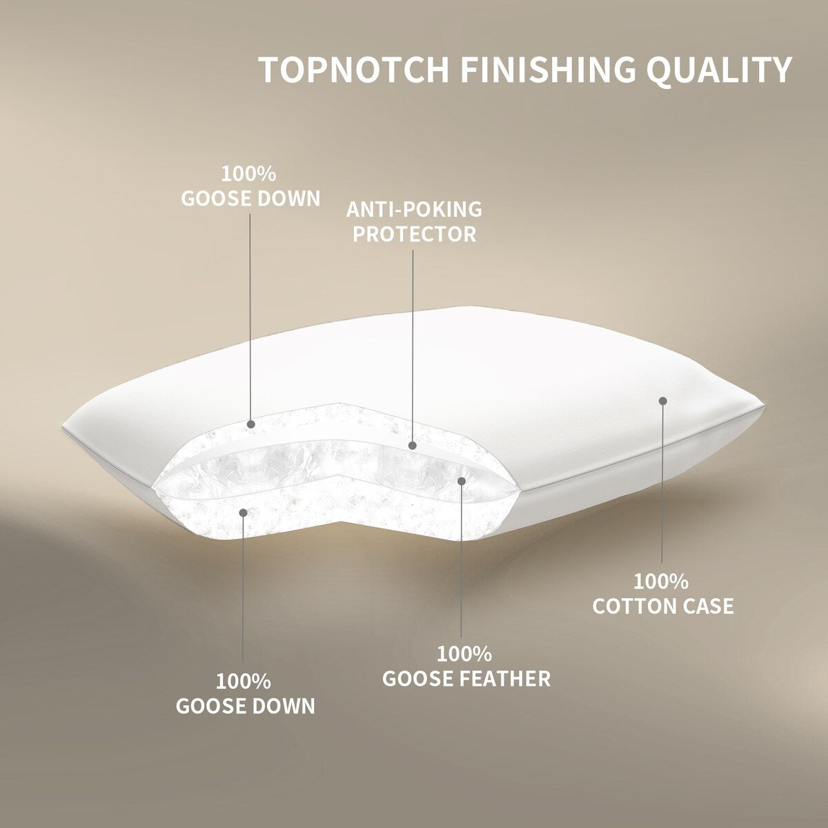 Goose Down Pillows Luxury Hotel Cooling Breathable Bed Pillows - 100%Goose Down