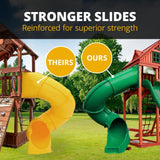 Gorilla Playsets Treasure Trove II Treehouse Wood Swing Set