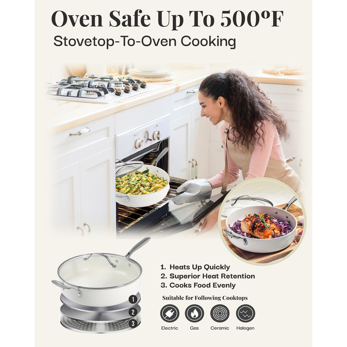 Gotham Steel Cream Ultra Nonstick Ceramic 5.5 Qt Jumbo Cooker Pan with Lid