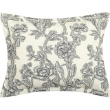 Nanshing Meritt 7 Piece Modern Floral Comforter Set