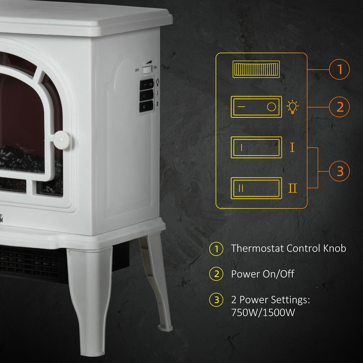 HOMCOM Electric Freestanding Fireplace Heater with Realistic LED Flame, Adjustable Temperature, Overheat Protection