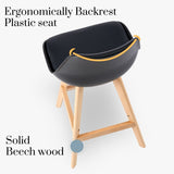 HOMYLIN Scandinavian Style Plastic High Back And Solid Oak Bar Stool(Set of 2)