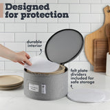 Hard Shell China Storage Containers 5-Piece Set Moving Boxes for Dinnerware, Glasses, Plates, Mugs and Saucers