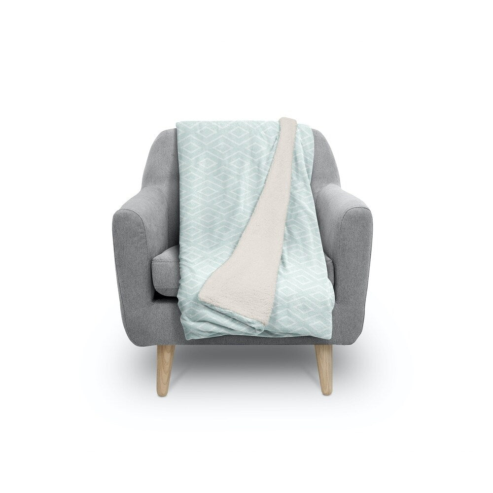 INCA TRIBAL MINT Sherpa Comforter - 30X40