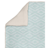 INCA TRIBAL MINT Sherpa Comforter - 30X40
