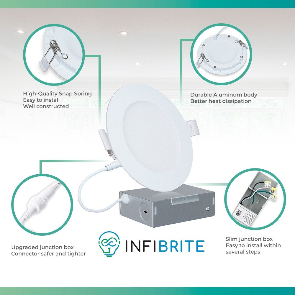 Infibrite 6 Inch 3000K Warm White 12W 1050LM Ultra-Slim LED Ceiling Light with Junction Box, Flush Mount, Dimmable (24 Pack)