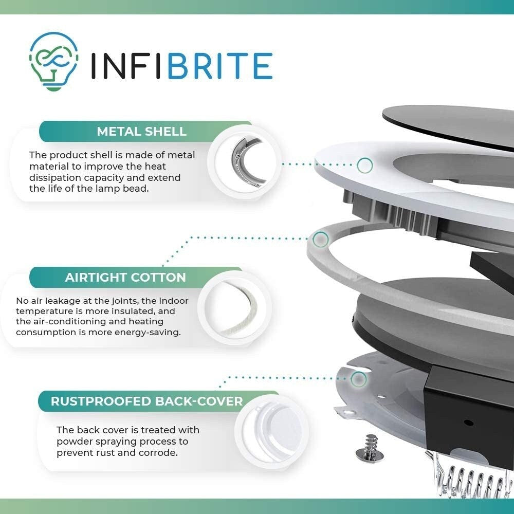 Infibrite 6 Inch 3000K Warm White 12W 1050LM Ultra-Slim LED Ceiling Light with Junction Box, Flush Mount, Dimmable (24 Pack)