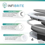 Infibrite 6 Inch 3000K Warm White 12W 1050LM Ultra-Slim LED Ceiling Light with Junction Box, Flush Mount, Dimmable (24 Pack)