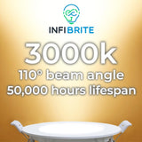 Infibrite 6 Inch 3000K Warm White 12W 1050LM Ultra-Slim LED Ceiling Light with Junction Box, Flush Mount, Dimmable (24 Pack)