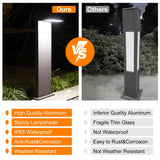 Inowel Light Outdoor Pathway LED Lights Adjustable 12W 650Lm - 25.59in