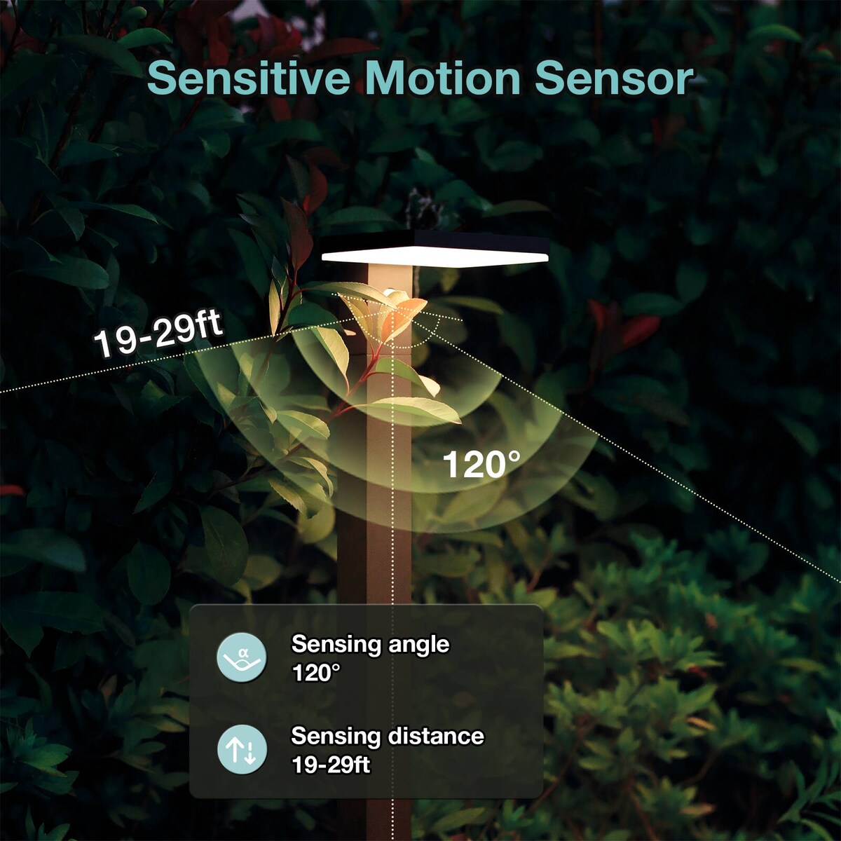 Inowel Solar Outdoor Light Pathway Dusk to Dawn Garden Lighting 17330s