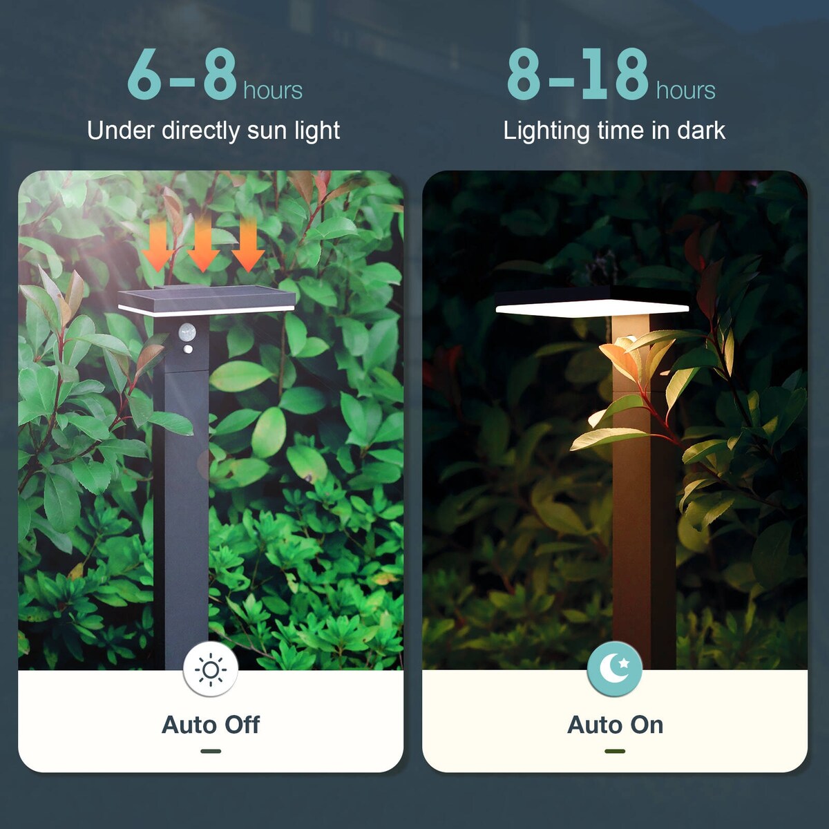 Inowel Solar Outdoor Light Pathway Dusk to Dawn Garden Lighting 17330s