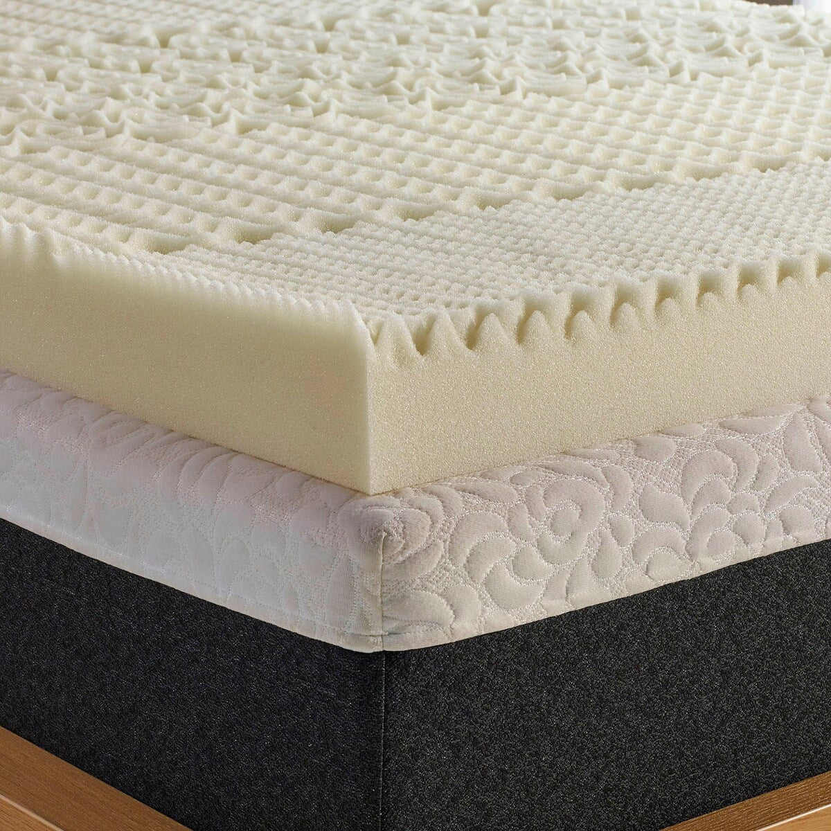 Isotonic 5-Zone Memory Foam Mattress Topper