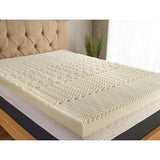 Isotonic 5-Zone Memory Foam Mattress Topper