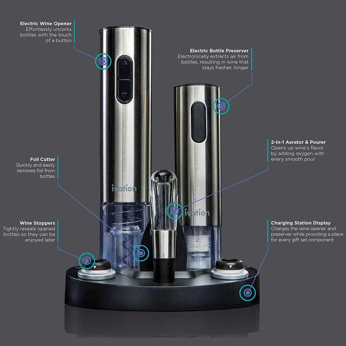 Ivation 7-Piece Electric Wine Opener Set, Deluxe Wine Opener Gift Set