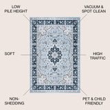 JONATHAN Y Acanthus Modern Persian Floral Area Rug