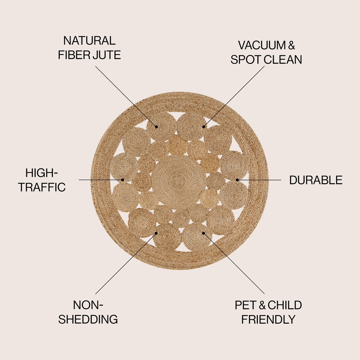 JONATHAN Y Dahlia Round Natural Jute Boho Circle Area Rug