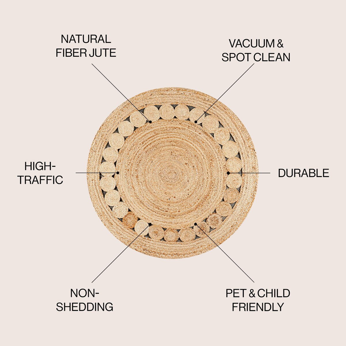 JONATHAN Y Eden Round Natural Jute Boho Circle Area Rug