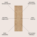 JONATHAN Y Espina Hand Woven Diamond Chunky Jute Area Rug