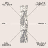 JONATHAN Y Giglio Abstract Marbled Modern Area Rug