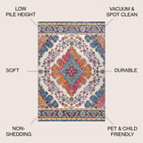 JONATHAN Y Inigo FLAIR Boho Vintage Medallion Area Rug