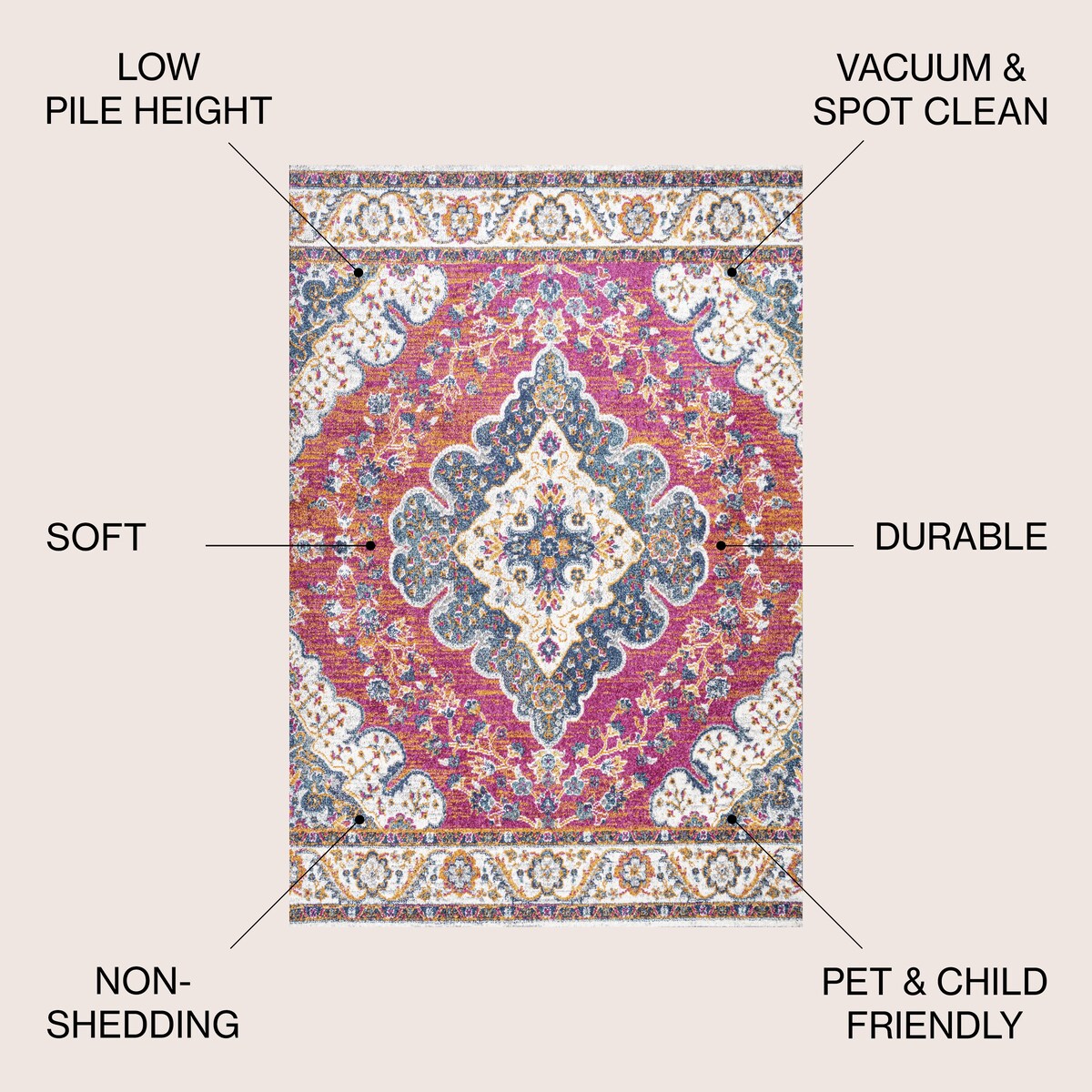 JONATHAN Y Inigo FLAIR Boho Vintage Medallion Area Rug