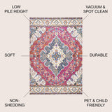 JONATHAN Y Inigo FLAIR Boho Vintage Medallion Area Rug