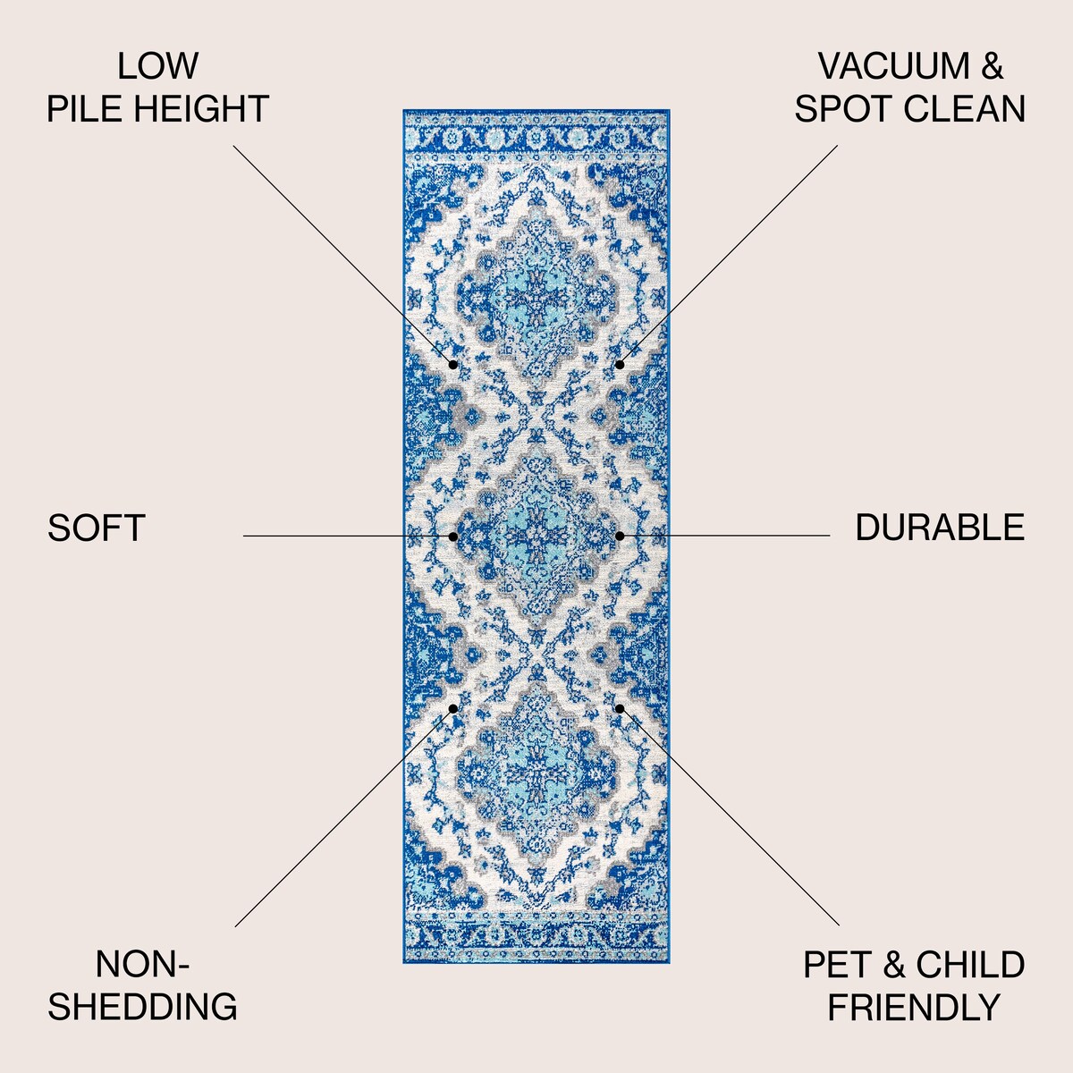 JONATHAN Y Inigo FLAIR Boho Vintage Medallion Area Rug