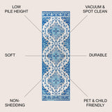 JONATHAN Y Inigo FLAIR Boho Vintage Medallion Area Rug