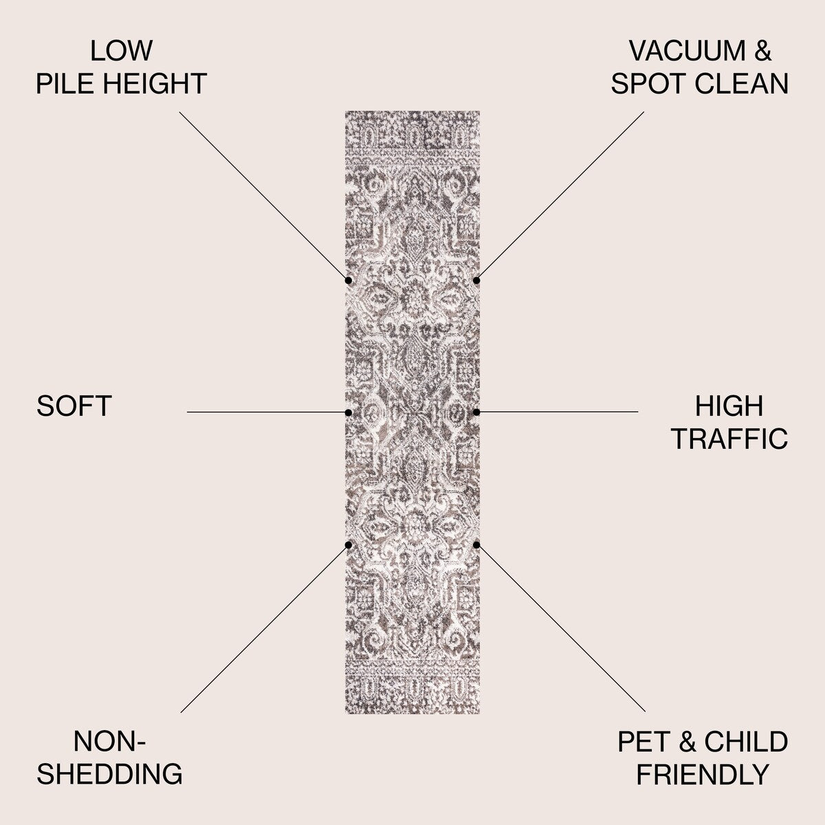 JONATHAN Y Irving Grand Medallion Ornate Area Rug