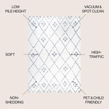 JONATHAN Y Juba Moroccan Geometric Diamond Area Rug