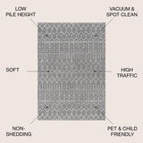 JONATHAN Y Modern HYPE Boho Vintage Diamond Area Rug