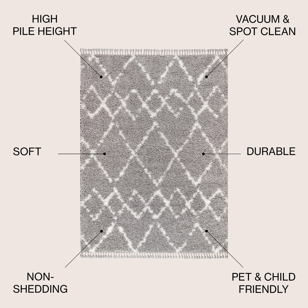 JONATHAN Y Modern Shag Plush Tassel Moroccan Tribal Geometric Trellis Area Rug