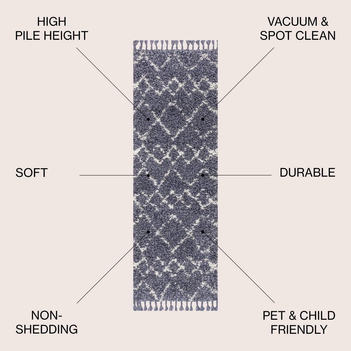 JONATHAN Y Modern Shag Plush Tassel Moroccan Tribal Geometric Trellis Area Rug