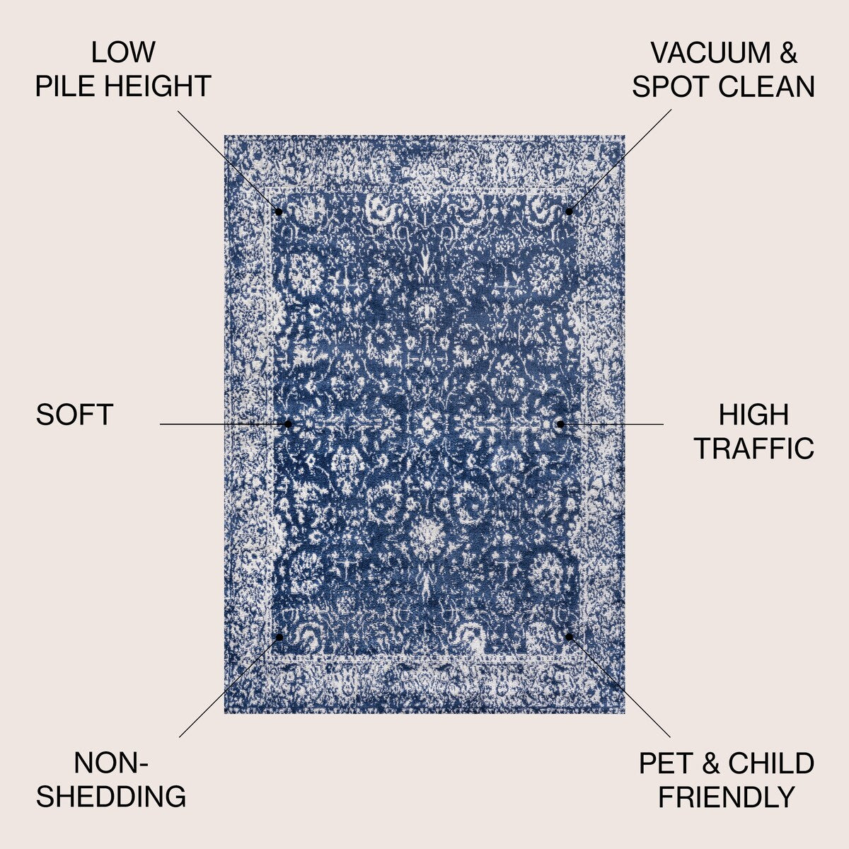 JONATHAN Y Roma Modern Persian Area Rug