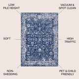 JONATHAN Y Roma Modern Persian Area Rug