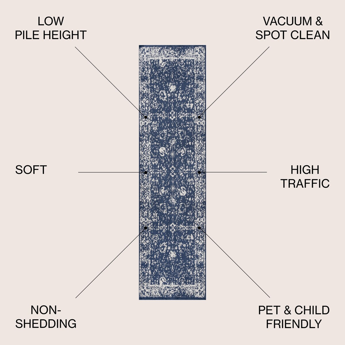 JONATHAN Y Roma Modern Persian Area Rug