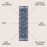 JONATHAN Y Roma Modern Persian Area Rug