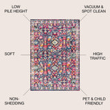 JONATHAN Y Traditional Persian Boho Floral Area Rug