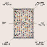 JONATHAN Y Traditional Persian Boho Floral Area Rug